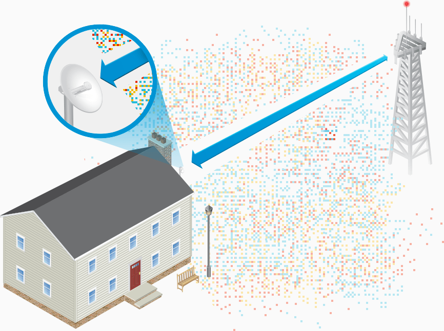 Point-to-point microwave wireless technology can connect distant buildings at high speeds. - JPC Computers